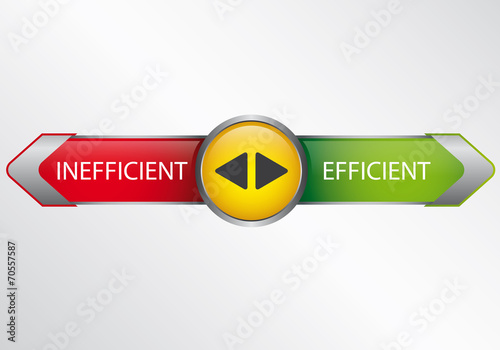 Efficient or inefficient