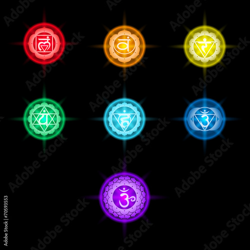 chakras