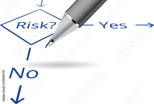 Risk Yes No flowchart concept with ball pen