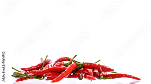 red hot chili