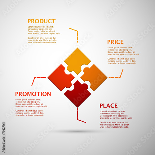 color puzzle marketing mix