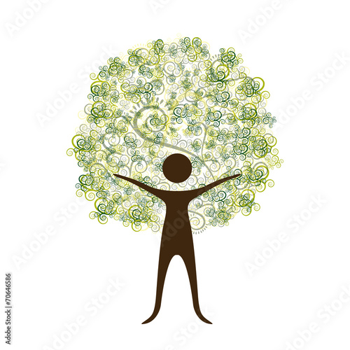 Ecology design