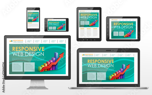 responsive web design concept in different devices