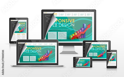 responsive web design concept in different devices