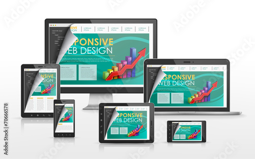 responsive web design concept in different devices