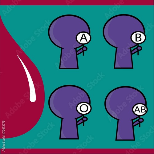 Blood Group