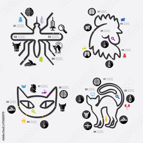 veterinary infographic