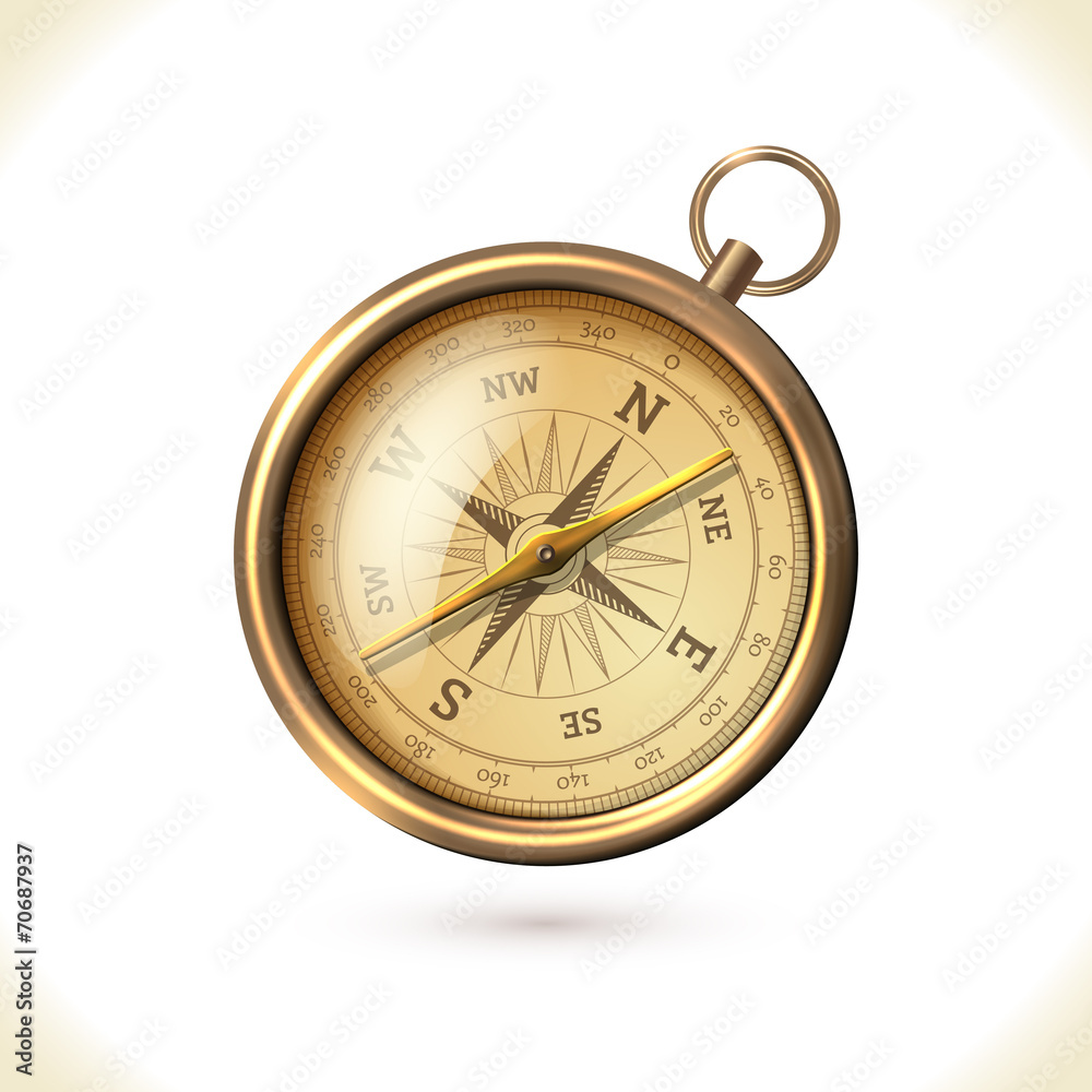 Antique brass compass Antique brass compass