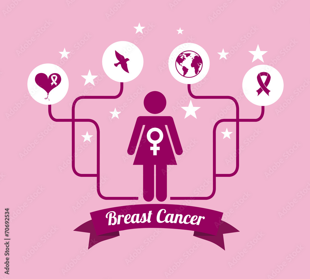 breast cancer design