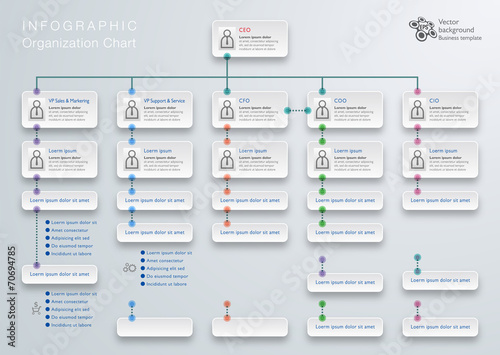 Infographics Vector Background #Organization Chart