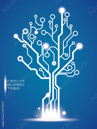 circuit design