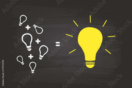From Small Ideas To Big Success Idea Concept On Blackboard