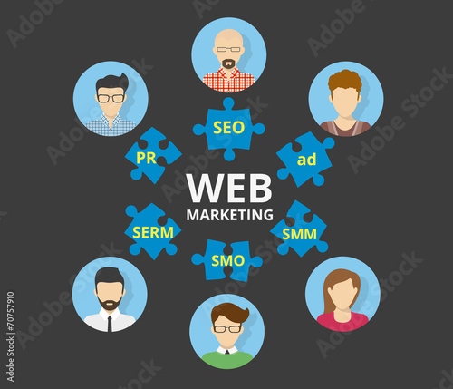 Web marketing