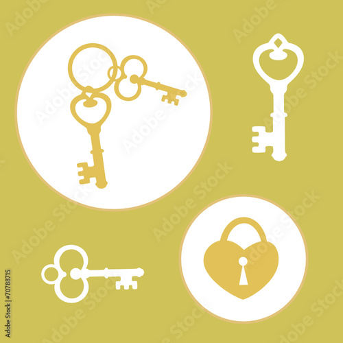 vimtage keys