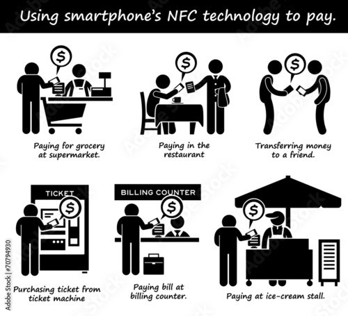 Paying with Phone NFC Technology Clipart Icons