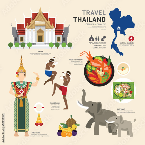 Travel Concept Thailand Landmark Flat Icons Design .Vector Illus