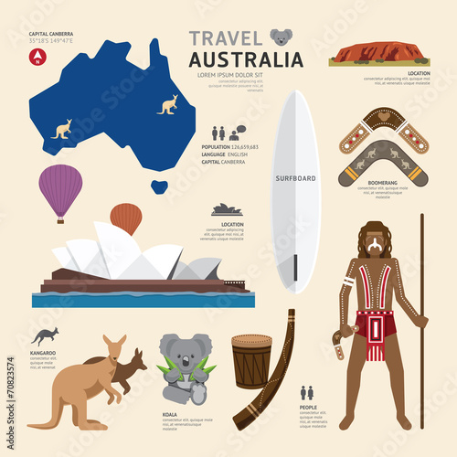 Travel Concept Australia Landmark Flat Icons Design .Vector Illu