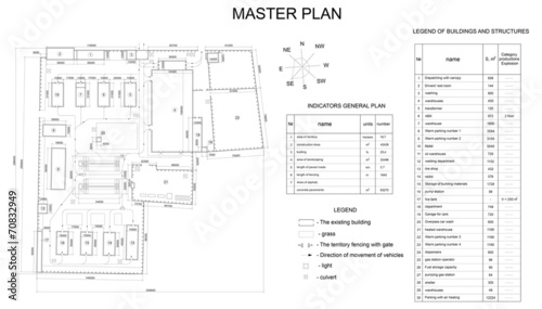 Plan industrial area. Buildings, lawns, fence and lists