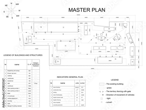 Plan industrial area. Buildings, lawns, fence and lists