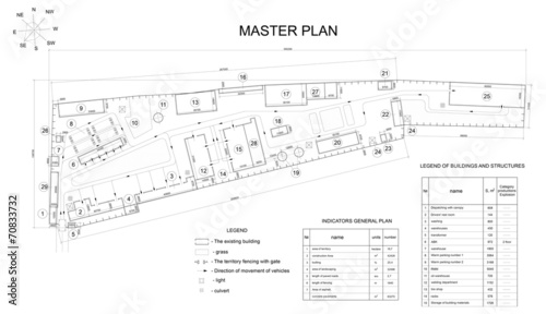 Plan industrial area. Buildings, lawns, fence and lists