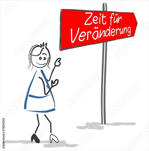 Ziele & Veränderung & Motivation Coaching