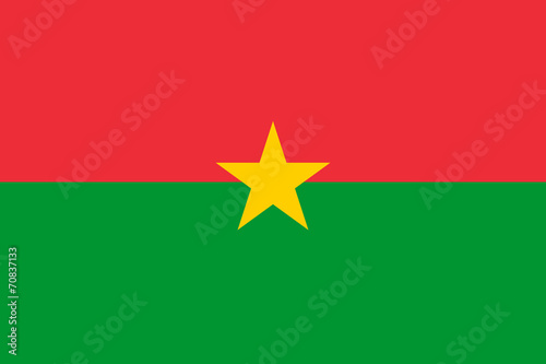 National flag of Burkina Faso
