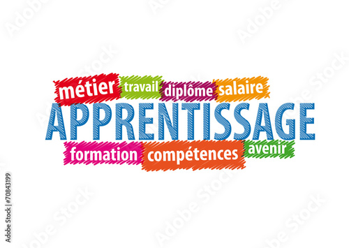 Apprentissage