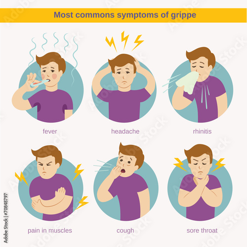 grippe