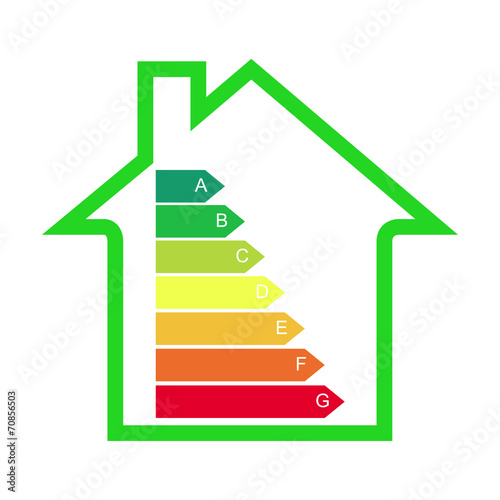 Energy efficiency