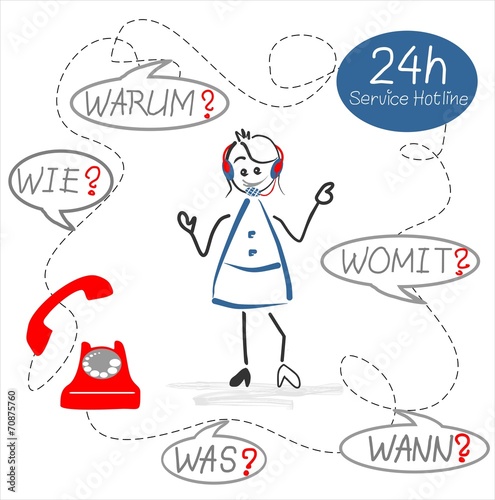 24 Stunden Service Hotline