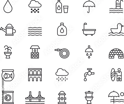 Water related icons