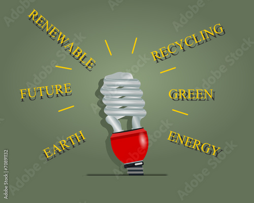 Eco ampoule