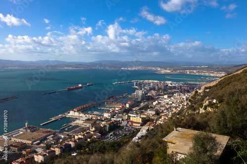 Gibraltar