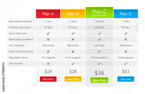 Bright pricing table with one recommended plan