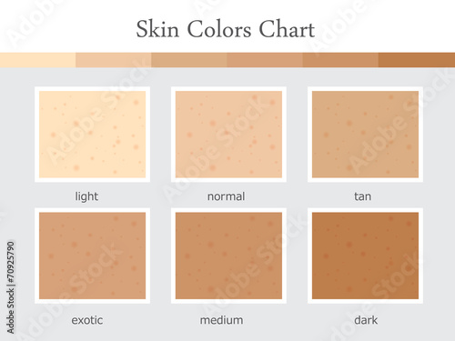 6 step start at light to be dark skin
