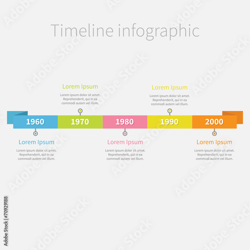 Timeline Infographic ribbon with text. Template. Flat design.