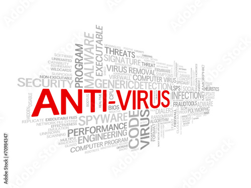 ANTI-VIRUS Tag Cloud (software program computer security virus)