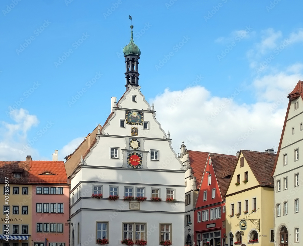 Marktplatzk in Rothenburg