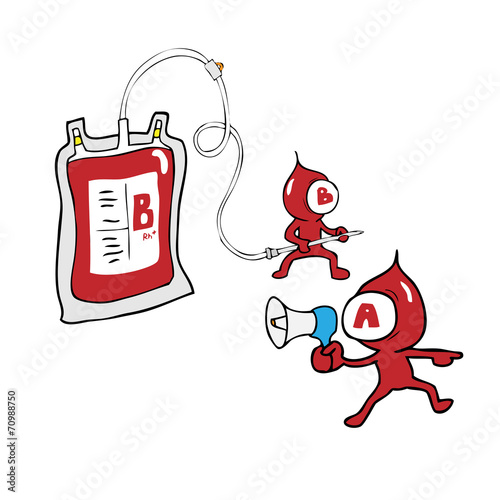 Naughty blood group life protection