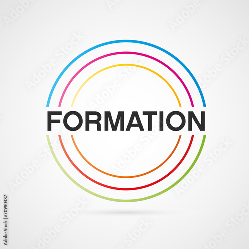 formation