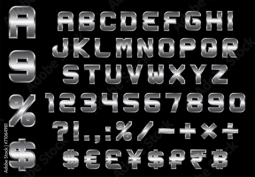 alphabet, numbers, currency and symbols pack - metal font
