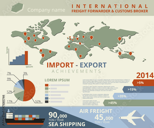 Infographic illustration of import and export photo