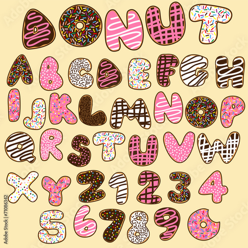 donut alphabets set,sweet party