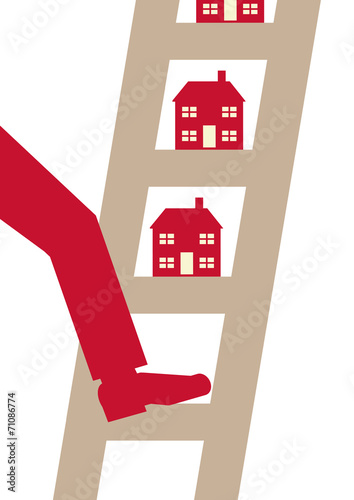 Property Ladder