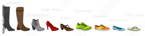 Infografik Schuhe