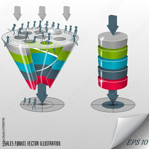 Conversion or sales funnel 3d, vector graphics