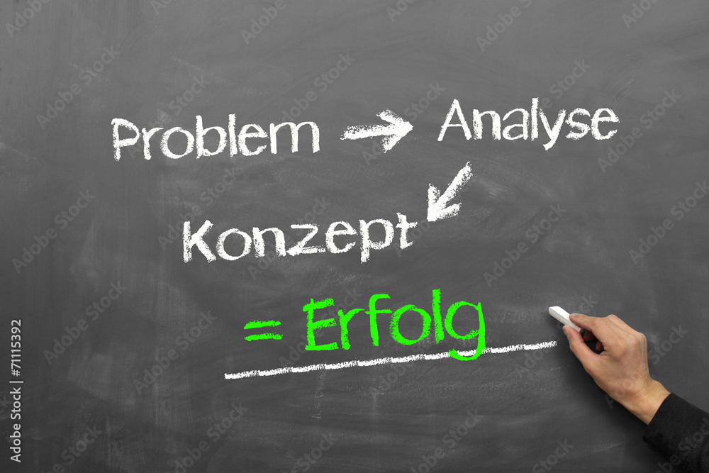 Erfolgskonzept Erfolgskonzept