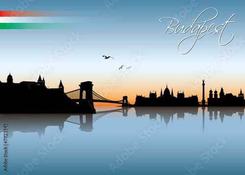 Budapest skyline