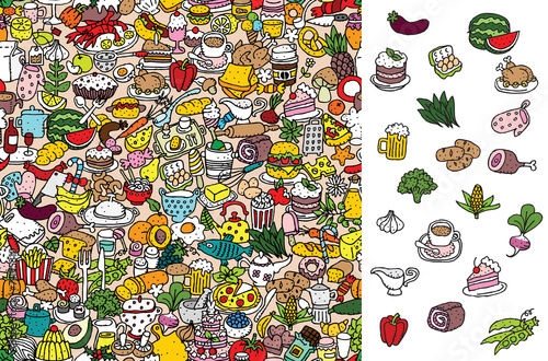 Find food, visual game. Solution in hidden layer!