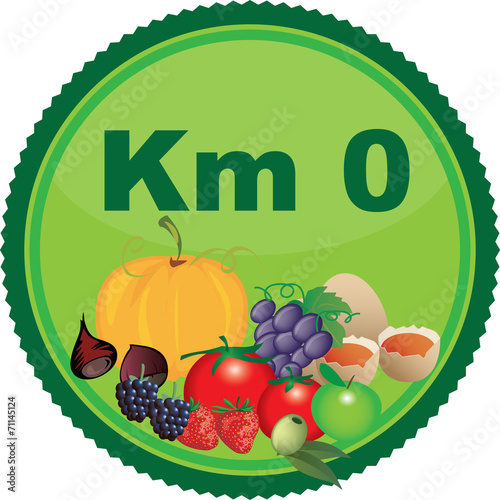 km 0